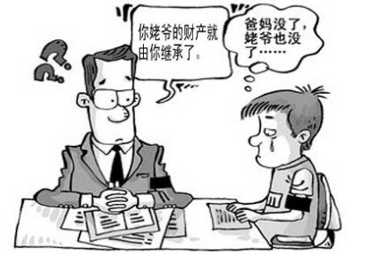 子女不履行贍養(yǎng)義務可以繼承遺產(chǎn)嗎？